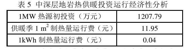 西藏日喀則地區(qū)清潔能源集中供暖熱源應(yīng)用-中深層地?zé)峁┡?地大熱能